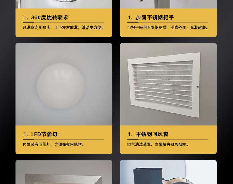 凈化板單人單吹風淋室